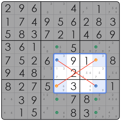 beginner sudoku printable